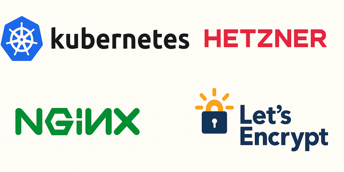 Kubernetes on Hetzner with  ingress and certificate