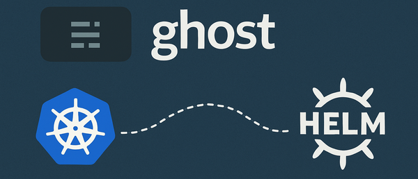 Running a Ghost Blog in Kubernetes