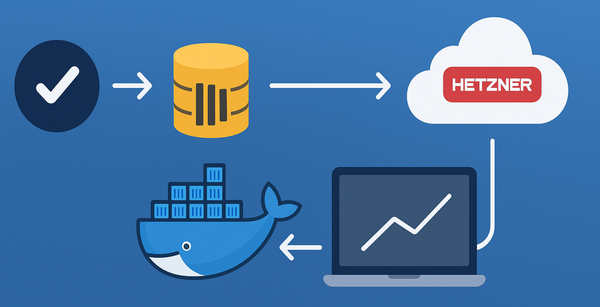 Set Up Automated ClickHouse Backups for Self-Hosted Plausible Analytics